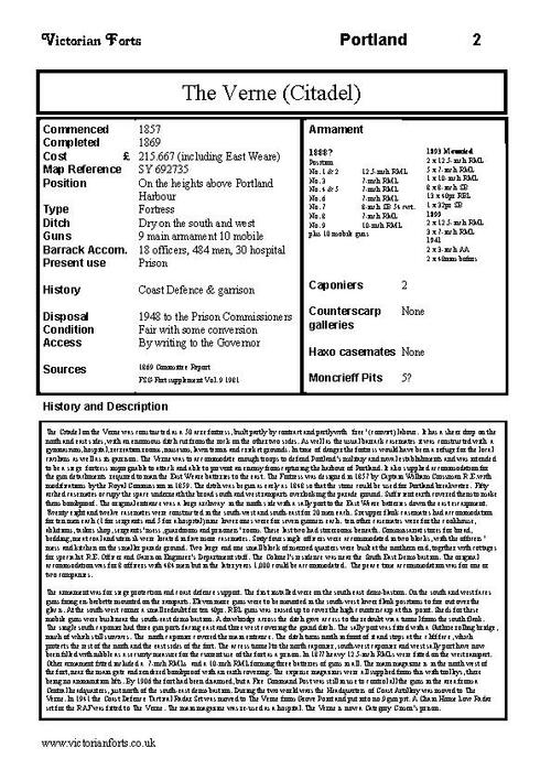 The Verne Citadel datasheet